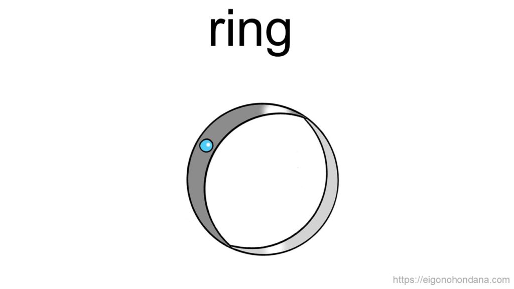 【画像】指輪